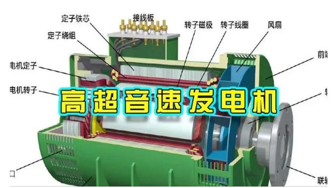 惠安颠覆你对发电方式的认知！中国革命性发电机公开揭秘 